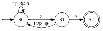 Finite automaton for recognizing the sequence 55